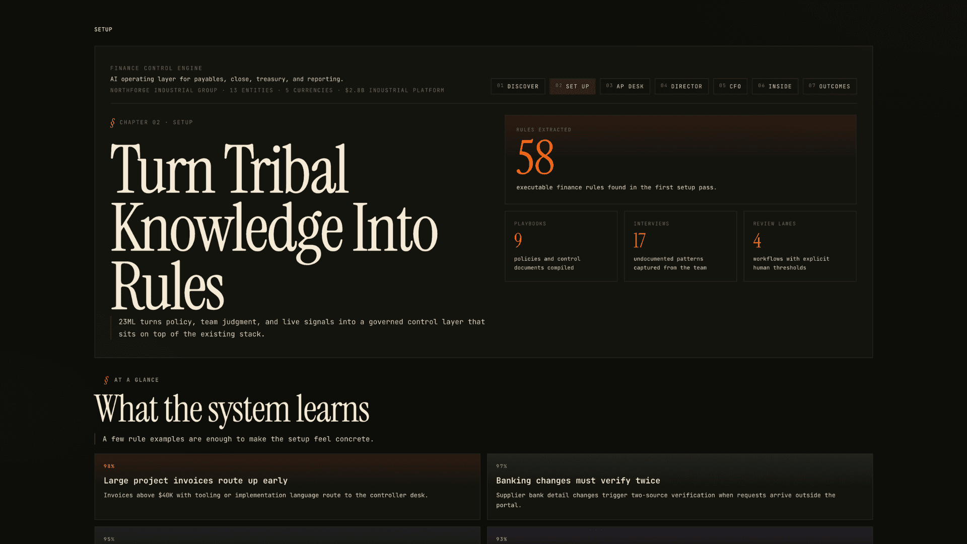 The problem worth solving